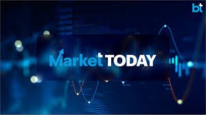 Share Market Today