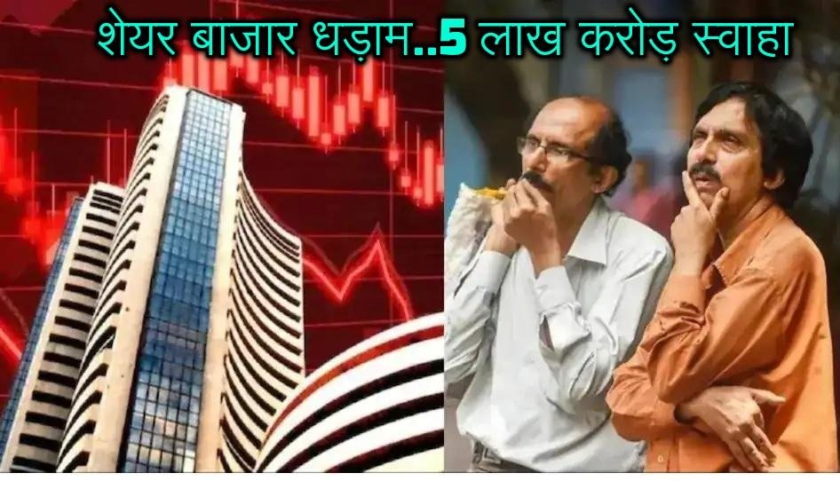 Stock Market Crash Today