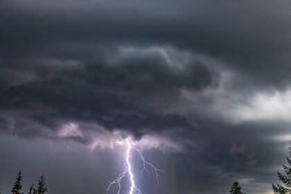Chhattisgarh Weather Alert