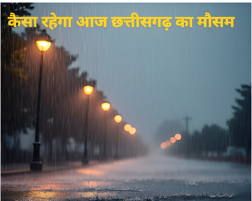 Today Weather CG