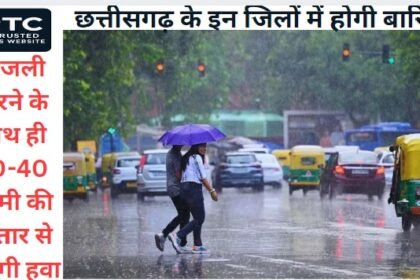 Chhattisgarh Weather Alert