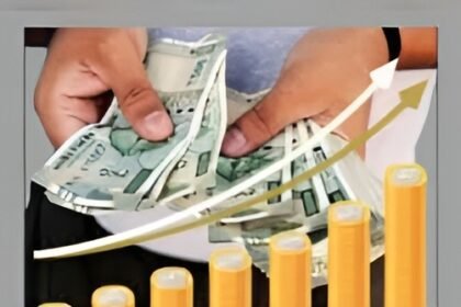 Inflation Calculator