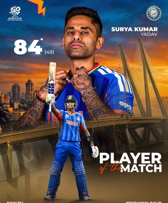 IND vs USA : टाप आर्डर हुआ फेल, सूर्या की बल्लेबाजी ने बिखेरा जादू! 1 IND vs USA