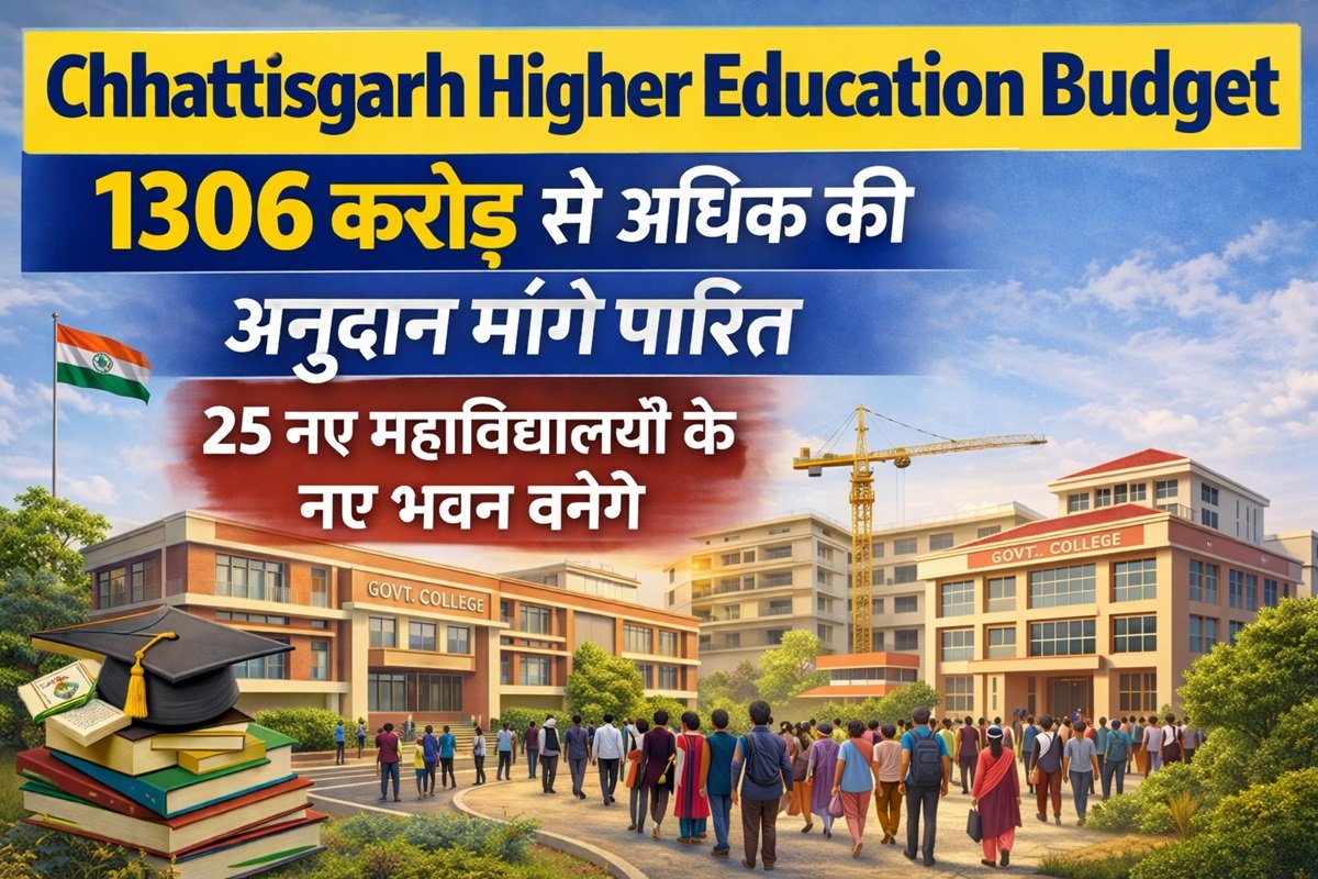 Chhattisgarh Higher Education Budget