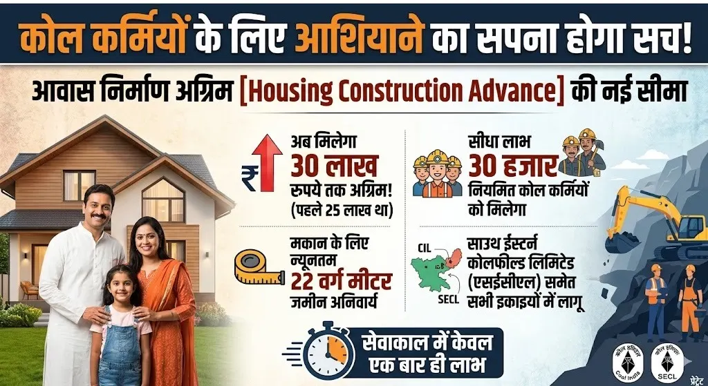 Housing Construction Advance 
