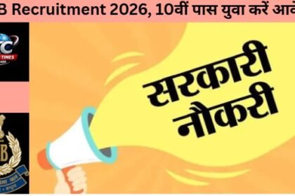 SSB Recruitment 2026