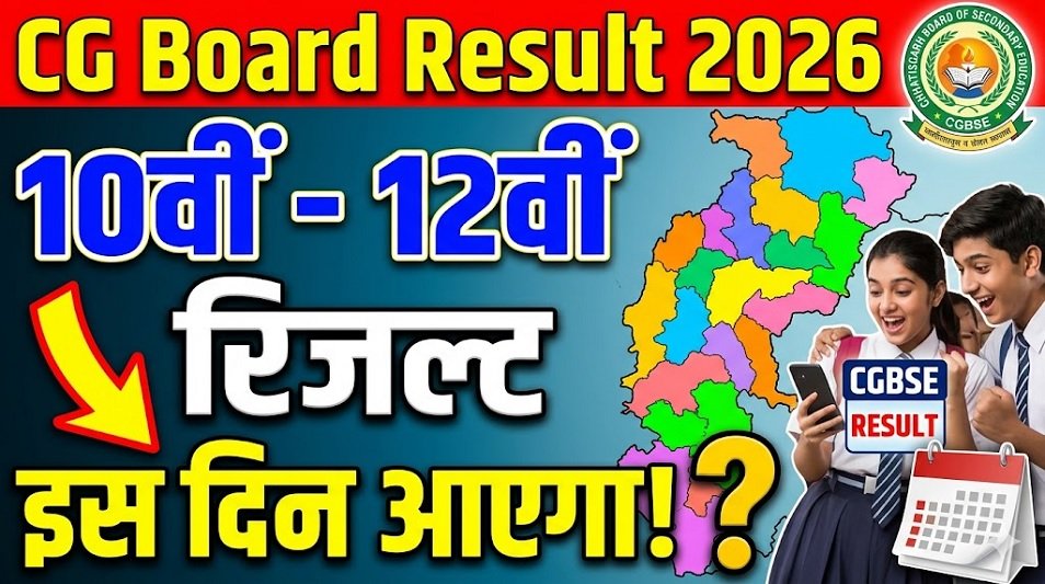 Board Result 2026