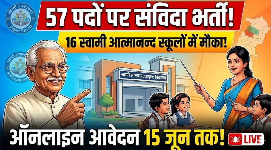 Swami Atmanand School Vacancy