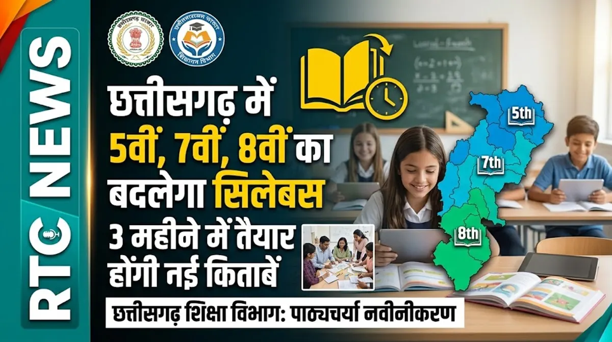 Chhattisgarh New Syllabus