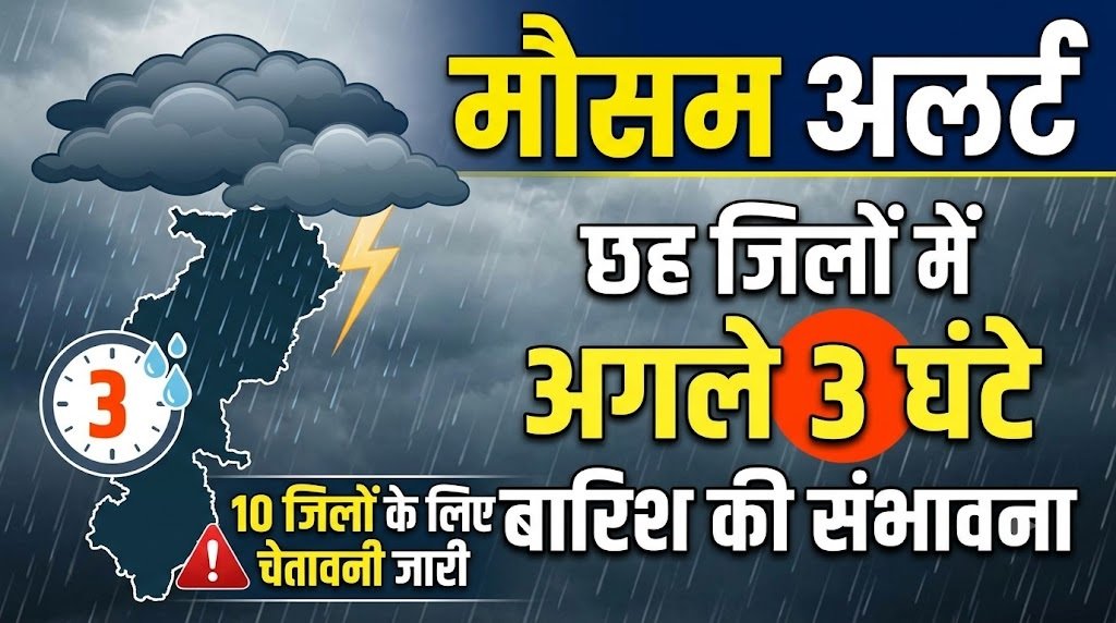 Weather Alert