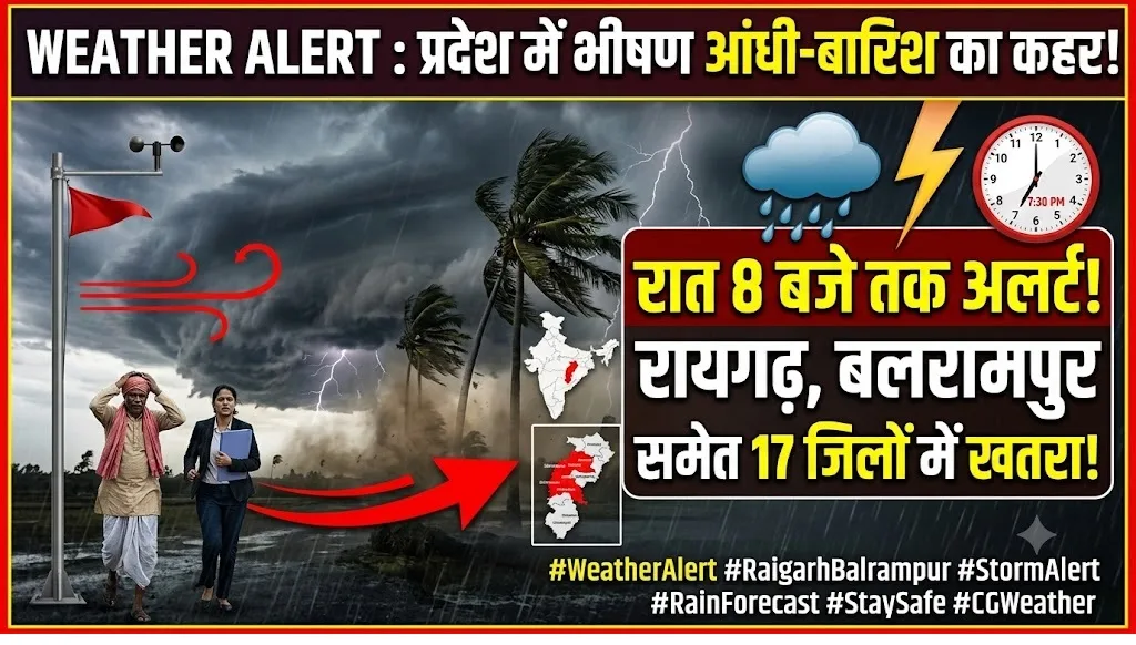Weather Alert