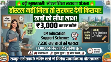 CM Education Support Scheme  :  हास्टल नहीं मिला तो सरकार देगी किराया, छात्रों को मिलेंगे 3,000 तक