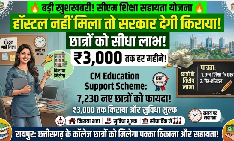 CM Education Support Scheme  :  हास्टल नहीं मिला तो सरकार देगी किराया, छात्रों को मिलेंगे 3,000 तक