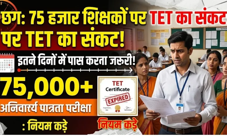 CG Teacher Eligibility Test News : 75 हजार शिक्षकों पर टीईटी का संकट, इतने दिनों में पास करना जरूरी