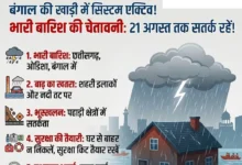 Monsoon Alert : बंगाल की खाड़ी में सिस्टम एक्टिव, 21 अगस्त तक छग समेत कई राज्यों में भारी बारिश