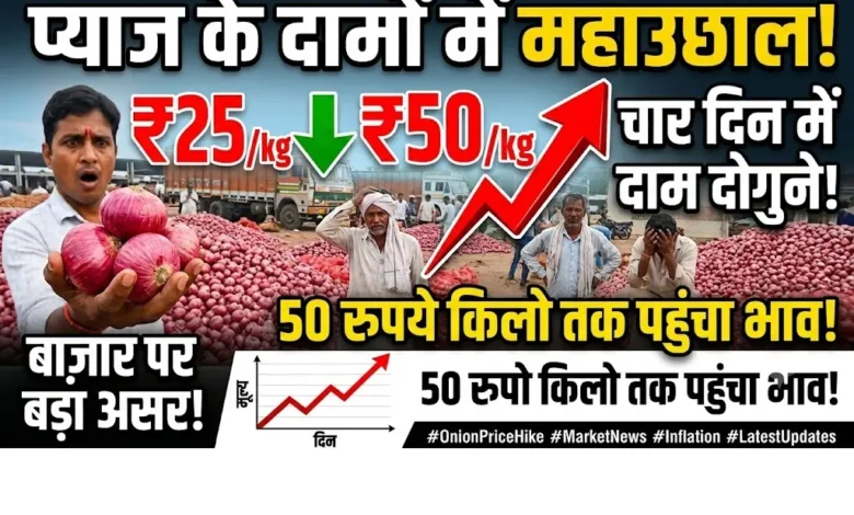 Onion Price Hike : चार दिन में दोगुने हुए प्याज के दाम, 50 रुपये किलो तक पहुंचा भाव
