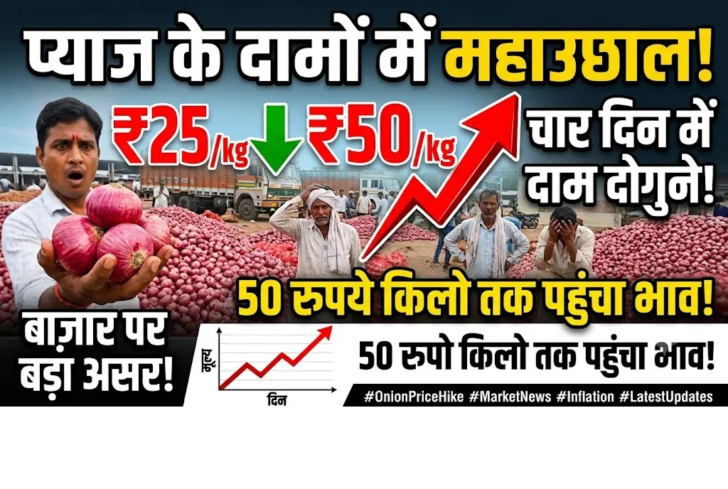 Onion Price Hike :  चार दिन में दोगुने हुए प्याज के दाम, 50 रुपये किलो तक पहुंचा भाव