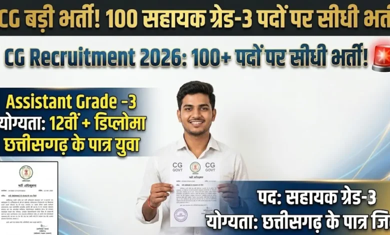 Assistant Grade 3 Recruitment : छत्तीसगढ़ में 100 सहायक ग्रेड-3 पदों पर सीधी भर्ती, इन जिलों के युवाओं को मिलेगा मौका