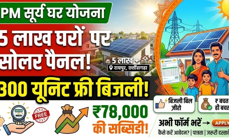 PM Surya Ghar Yojna  :  5 लाख घरों पर सोलर पैनल, 300 यूनिट फ्री बिजली के साथ 78 हजार की सब्सिडी