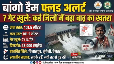 Bango Dam Flood Alert  : बांगो डेम के 7 गेट खुले, कई जिलों में बढ़ेगा बाढ़ का खतरा