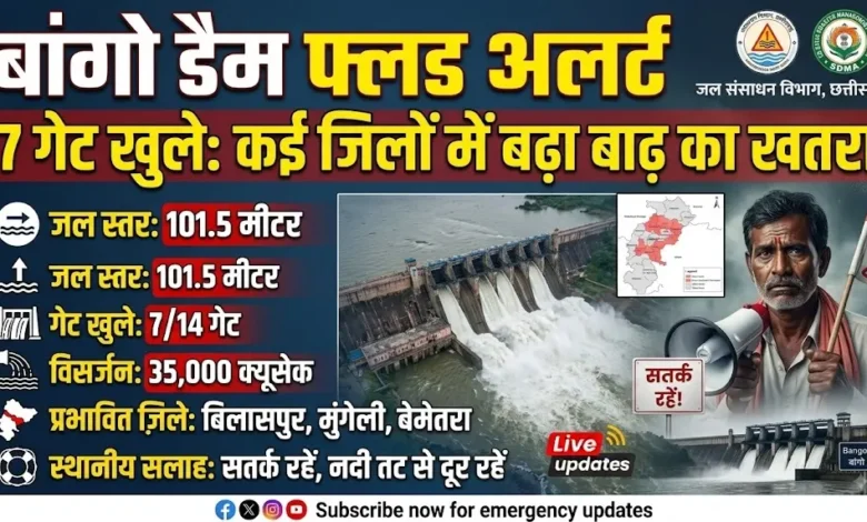 Bango Dam Flood Alert  : बांगो डेम के 7 गेट खुले, कई जिलों में बढ़ेगा बाढ़ का खतरा