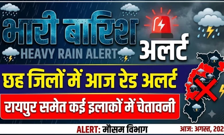 Heavy Rain Alert : छत्तीसगढ़ में आज छह जिलों में रेड अलर्ट, रायपुर समेत कई इलाकों में भारी बारिश की चेतावनी