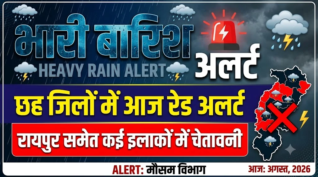 Heavy Rain Alert : छत्तीसगढ़ में आज छह जिलों में रेड अलर्ट, रायपुर समेत कई इलाकों में भारी बारिश की चेतावनी