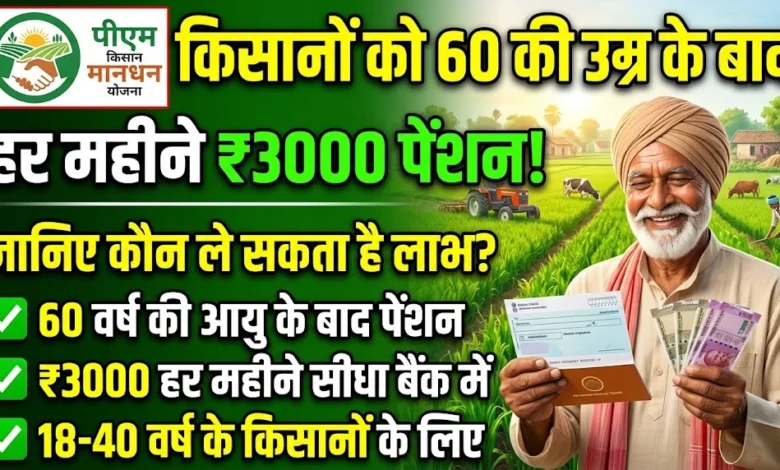 PM Kisan Maandhan Yojana : किसानों को 60 की उम्र के बाद हर महीने 3000 पेंशन, जानें कौन ले सकता है लाभ