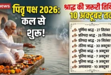 Pitru Paksha 2026 : कल से शुरू पितृ पक्ष, 10 अक्टूबर तक श्राद्ध की सभी जरूरी तिथियां नोट कर लें