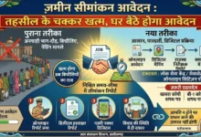 Jamin Simankan Avedan : अब तहसील के चक्कर खत्म, घर बैठे होगा जमीन सीमांकन का आवेदन