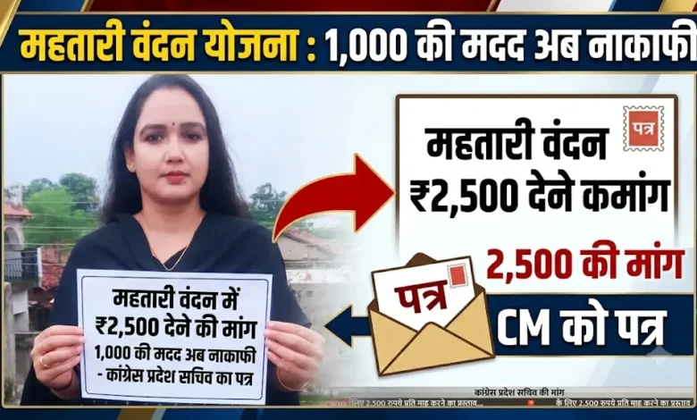 Mahatari Vandan Yojana : 1,000 की मदद अब नाकाफी, महतारी वंदन में 2,500 देने की मांग, कांग्रेस प्रदेश सचिव ने CM को लिखा पत्र