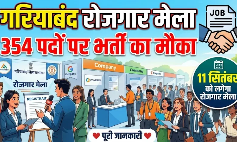 Gariaband Rojgar Mela : 354 पदों पर भर्ती का मौका, 11 सितंबर को लगेगा रोजगार