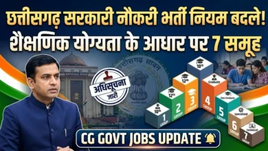 Chhattisgarh Government Jobs Rules : सरकारी नौकरी की भर्ती के नियम बदले, शैक्षणिक योग्यता के आधार पर सात समूहों में बांटे पद