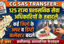 CG SAS Transfer : छत्तीसगढ़ में 125 राज्य प्रशासनिक सेवा अधिकारियों के तबादले, कई जिलों के अपर व डिप्टी कलेक्टर बदले