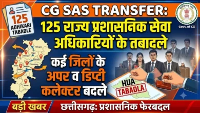 CG SAS Transfer : छत्तीसगढ़ में 125 राज्य प्रशासनिक सेवा अधिकारियों के तबादले, कई जिलों के अपर व डिप्टी कलेक्टर बदले