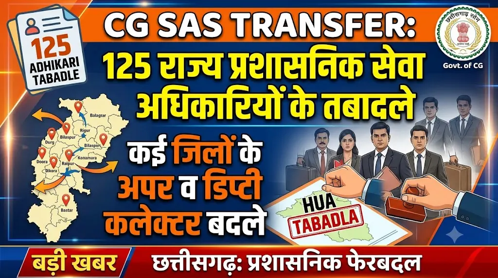 CG SAS Transfer : छत्तीसगढ़ में 125 राज्य प्रशासनिक सेवा अधिकारियों के तबादले, कई जिलों के अपर व डिप्टी कलेक्टर बदले