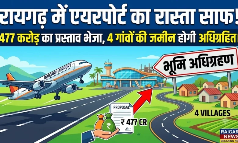 Raigarh Airport Land Acquisition : रायगढ़ में एयरपोर्ट का रास्ता साफ! 477 करोड़ का प्रस्ताव भेजा, 4 गांवों की जमीन होगी अधिग्रहित