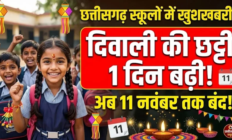 Chhattisgarh School Diwali Holiday : छत्तीसगढ़ में स्कूलों की दिवाली छुट्टी एक दिन बढ़ी, अब 11 नवंबर तक बंद रहेंगे विद्यालय