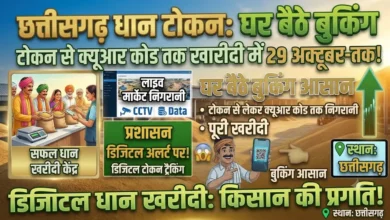 Chhattisgarh Dhaan Token QR Code : धान खरीदी में टोकन से लेकर क्यूआर कोड तक होगी निगरानी, घर बैठे बुकिंग
