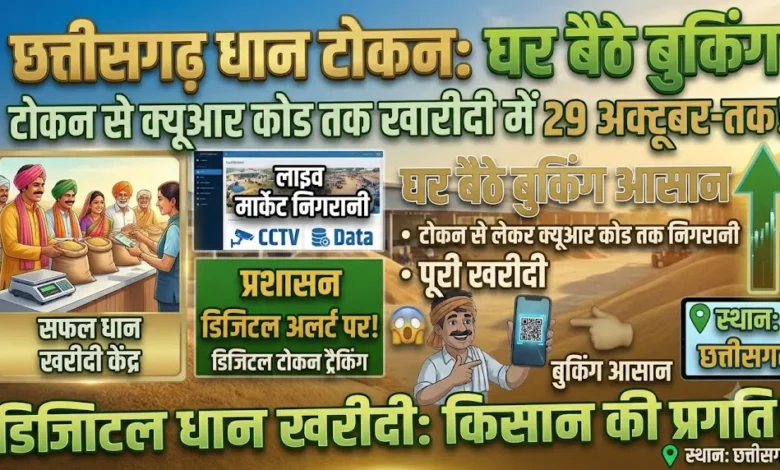 Chhattisgarh Dhaan Token QR Code : धान खरीदी में टोकन से लेकर क्यूआर कोड तक होगी निगरानी, घर बैठे बुकिंग