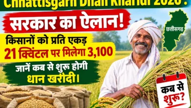 Chhattisgarh Dhan Kharidi 2026 : सरकार का ऐलान! किसानों को प्रति एकड़ 21 क्विंटल पर मिलेगा 3,100, जानें कब से शुरू होगी धान खरीदी