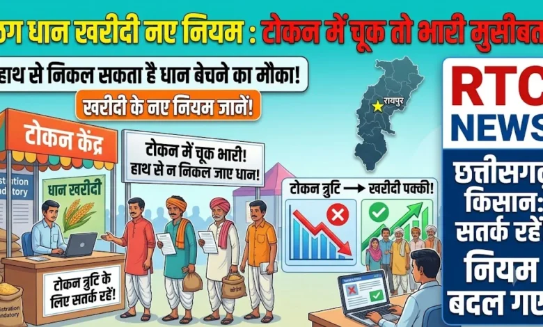 Chhattisgarh Dhan Kharidi New Rules : टोकन में हुई चूक तो हाथ से निकल सकता है धान बेचने का मौका, जानें खरीदी के नए नियम
