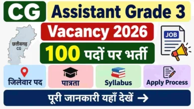 CG Assistant Grade 3 Vacancy : छत्तीसगढ़ में सहायक ग्रेड-3 के 100 पदों पर भर्ती मंजूर, जानें किन जिलों को मिले कितने पद