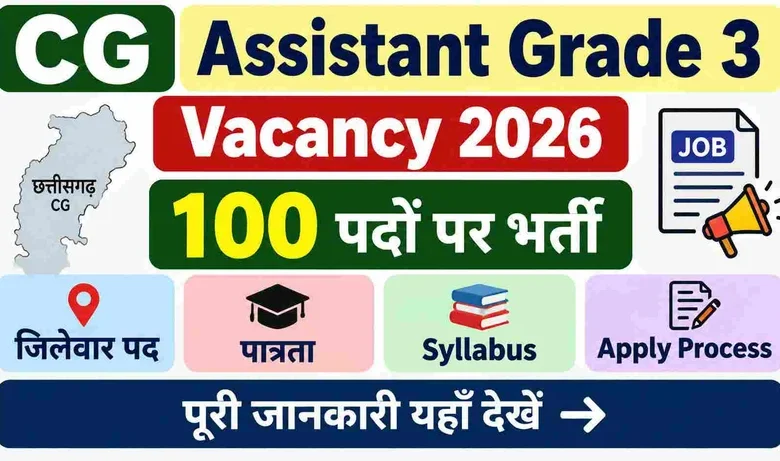 CG Assistant Grade 3 Vacancy : छत्तीसगढ़ में सहायक ग्रेड-3 के 100 पदों पर भर्ती मंजूर, जानें किन जिलों को मिले कितने पद