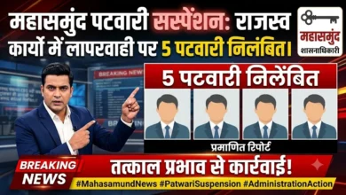 Mahasamund Patwari Suspension : राजस्व कार्यों में लापरवाही पर 5 पटवारी निलंबित