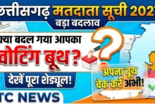 Chhattisgarh Voter List 2027 : बदल सकता है आपका वोटिंग बूथ, इस दिन आएगी नई मतदाता सूची, देखें पूरा शेड्यूल