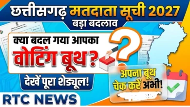 Chhattisgarh Voter List 2027 : बदल सकता है आपका वोटिंग बूथ, इस दिन आएगी नई मतदाता सूची, देखें पूरा शेड्यूल