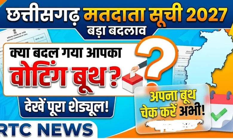 Chhattisgarh Voter List 2027 : बदल सकता है आपका वोटिंग बूथ, इस दिन आएगी नई मतदाता सूची, देखें पूरा शेड्यूल