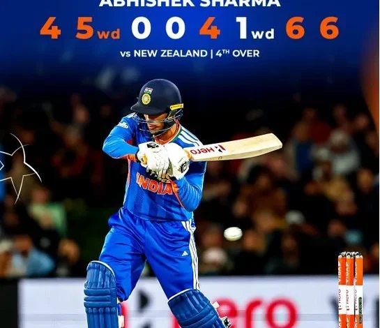 Abhishek Sharma First Ball Six Record : पहली गेंद पर छक्का जड़ अभिषेक शर्मा ने तोड़ा अफगानी बल्लेबाज का वर्ल्ड रिकॉर्ड