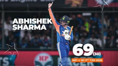 Abhishek Sharma T20 Record : अभिषेक शर्मा ने 1024 गेंदों में रचा इतिहास, SKY का रिकॉर्ड तोड़ 18 गेंदों में ठोकी फिफ्टी